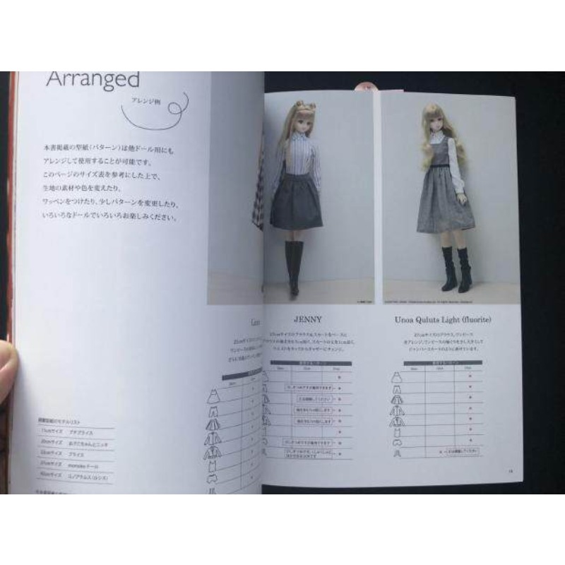 Basic Knowledge for Making Dol - огляд і ціна Japanese Lifestyle Books